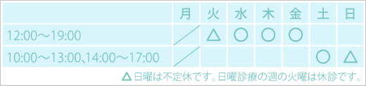 診療時間